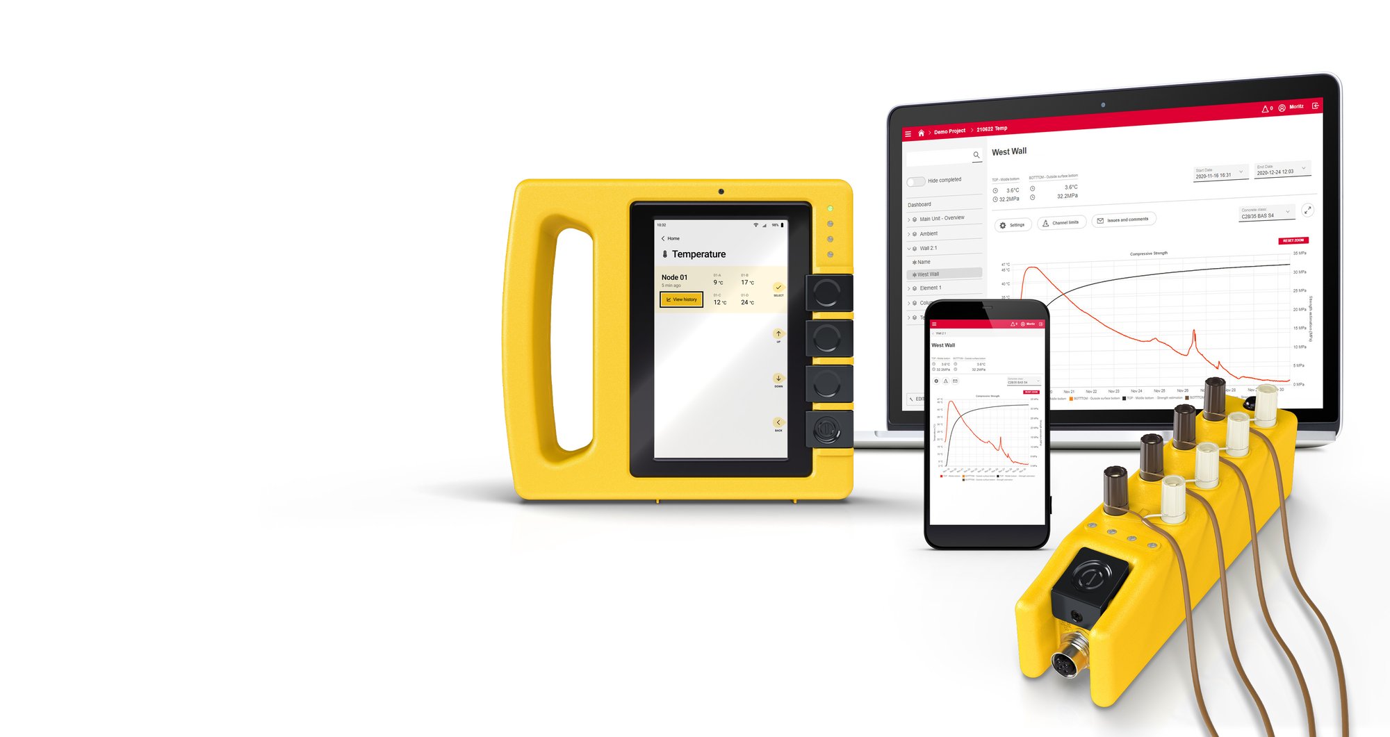 TEMO Concrete Temperature and Maturity Monitoring